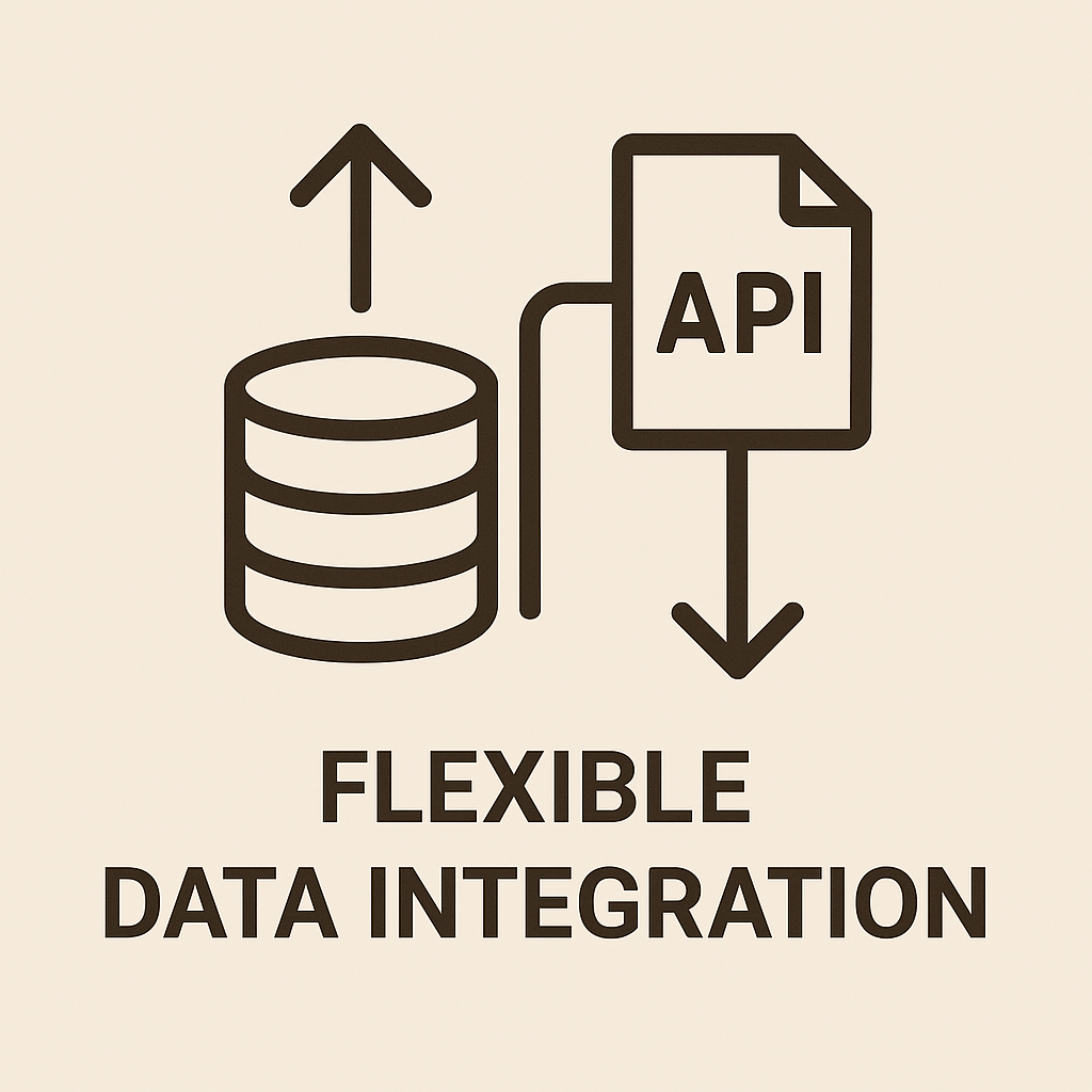 Flexible Integration